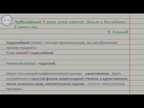 Ваш заказ 2 отправлен!