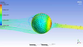 CFD Golf Ball