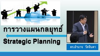 การวางแผนกลยุทธ์  STRATEGIC PLANNING