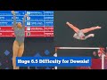 32 yearold becky downie  huge 14350 on uneven bars  1st in qual  british championships 2024