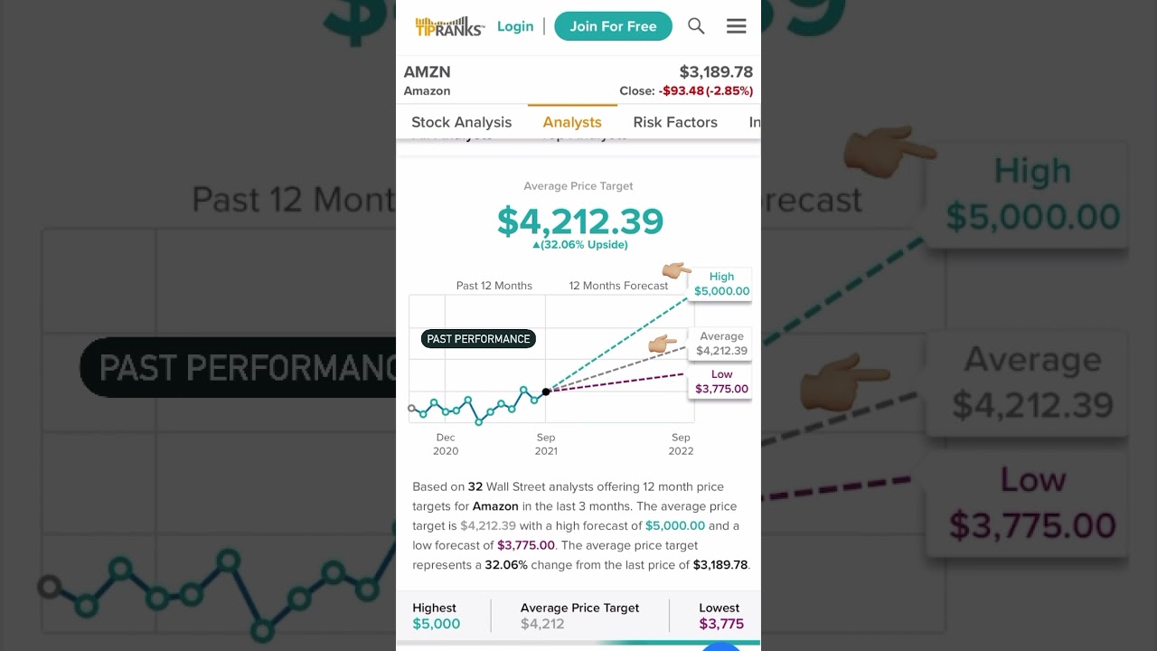 A Simple Way to Research Stocks