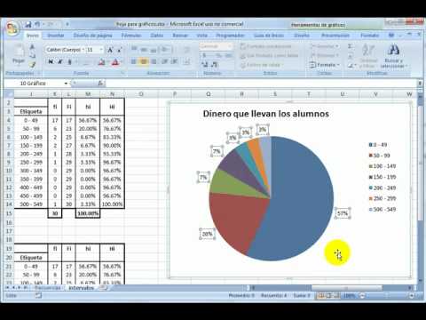 Hacer graficas con excel