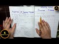 Bisection Method with Algorithm &amp; Example | Computing Method.