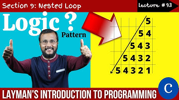 9.3. Build your logic for pattern problems in C | Complete C programming course | Sunil Dhimal