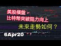 【比特币技术分析】6Apr20｜美股横盘，Bitcoin比特币突破阻力向上，未来走势如何?｜JimmyLim 林锦荣