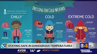 Staying safe in dangerous temperatures
