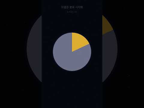 일론머스크 1조달러 조만장자 등극 1주=10표 의결권 85% 완전해부 스페이스X상장 #일론머스크 #조만장자 #shorts