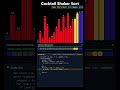 Cocktail Sort Visualized in 50 Seconds #shorts  #algorithms #sorts #algorithmvisualization