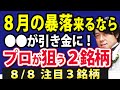 強い米雇用統計!8月暴落起こるなら「●●」が引き金?【プロが狙う銘柄特集】