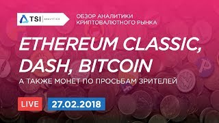 Прогноз Bitcoin, Ethereum Classic, Dash Coin | Прогноз цены на Биткоин, Эфир и другие криптовалюты Прогноз Bitcoin, Ethereum Classic, Dash Coin | Прогноз цены на Биткоин, Эфир и другие криптовалюты