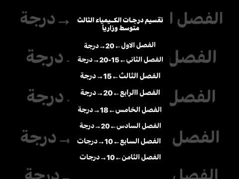 تقسيم درجات مادة الكيمياء وزاريا لمرحلة الثالث متوسط