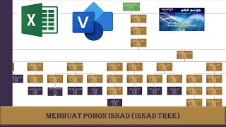 Membuat Pohon Sanad Hadis Isnad Tree View screenshot 5