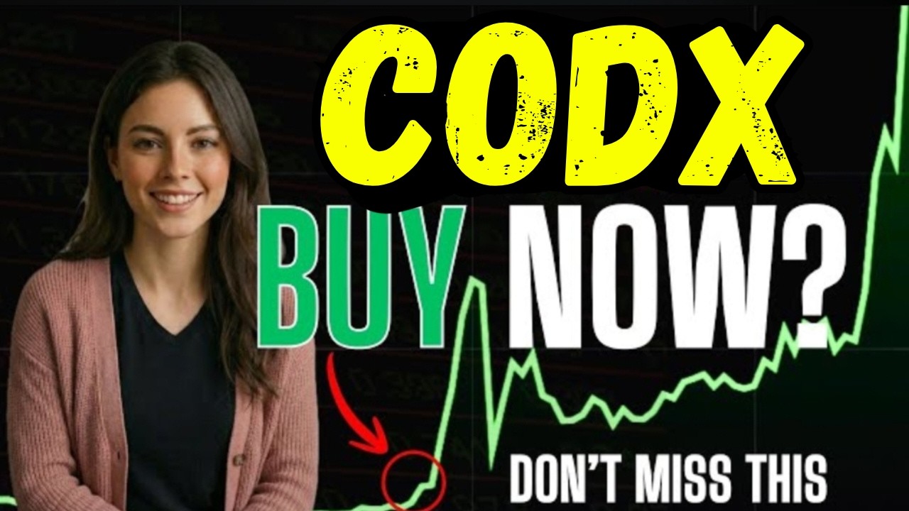CODX Stock Analysis: Why This Micro-Cap Biotech Just Exploded! - YouTube