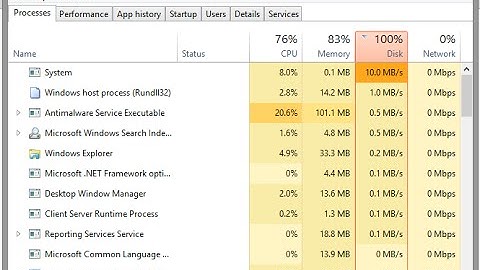 Fix 100% Disk Usage | Windows 10 | 8 | 8.1  |