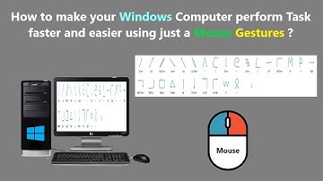 How to make your Windows Computer perform Task faster and easier using just a Mouse Gestures ?