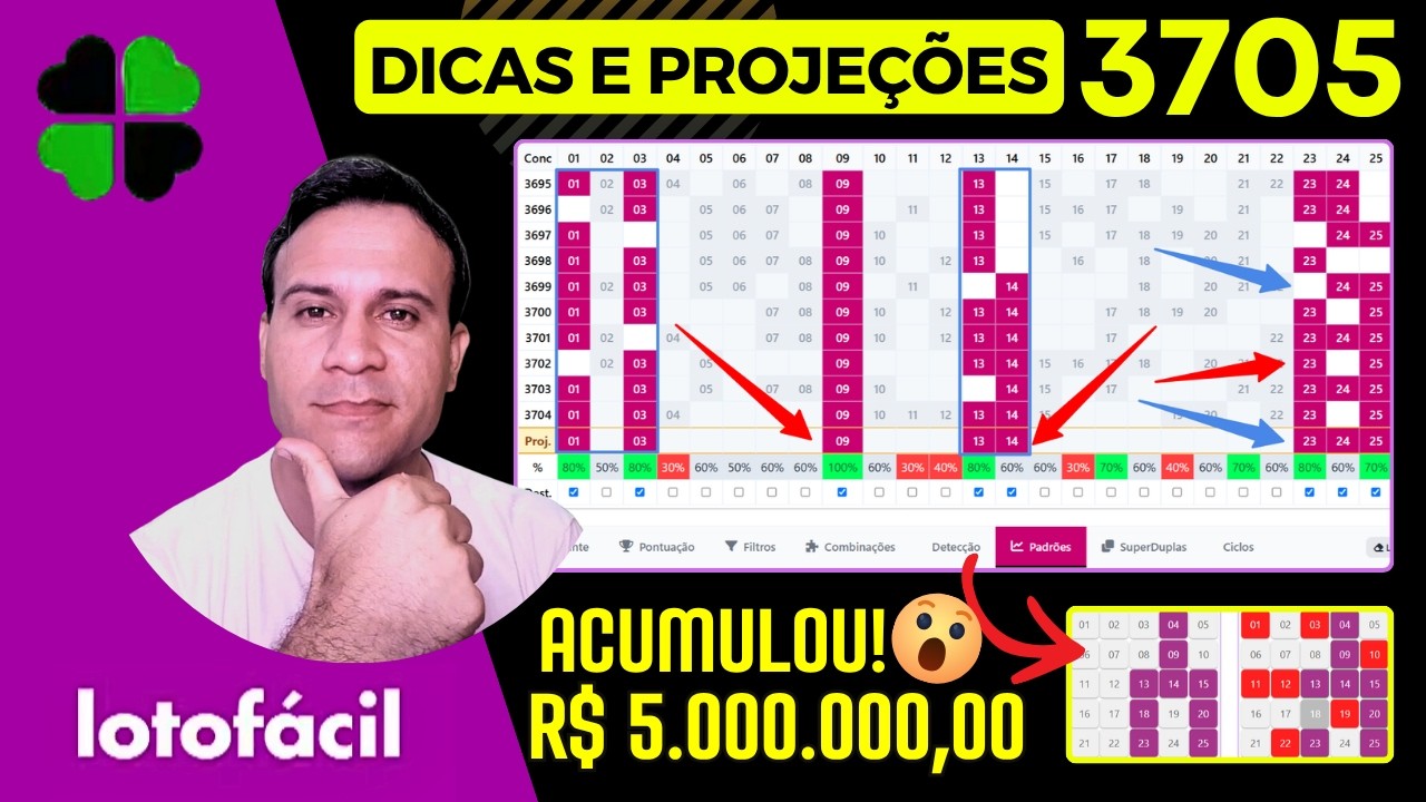 🎯 PROJEÇÃO LOTOFÁCIL 3705 | ANÁLISE CONFERÊNCIA 3704 🎯