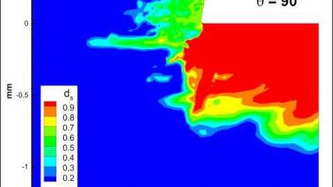 Simulated damage evolution for a 90 deg cutting of CFRP