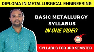 Metallurgy Syllabus | Basic Metallurgy Syllabus | Metallurgy Engineering  Review