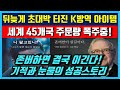 "이시국에 초대박난 뜻밖의 한국기업" 뒤늦게 주문 폭주하는 이유! 전세계 45개국에서 이제야 알아본 놀라운 상황 #인기급상승동영상1위 #실시간해외반응 #한국반응