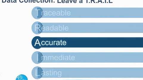 Good Laboratory Practices Module Example