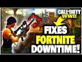Fortnite How Long Downtime