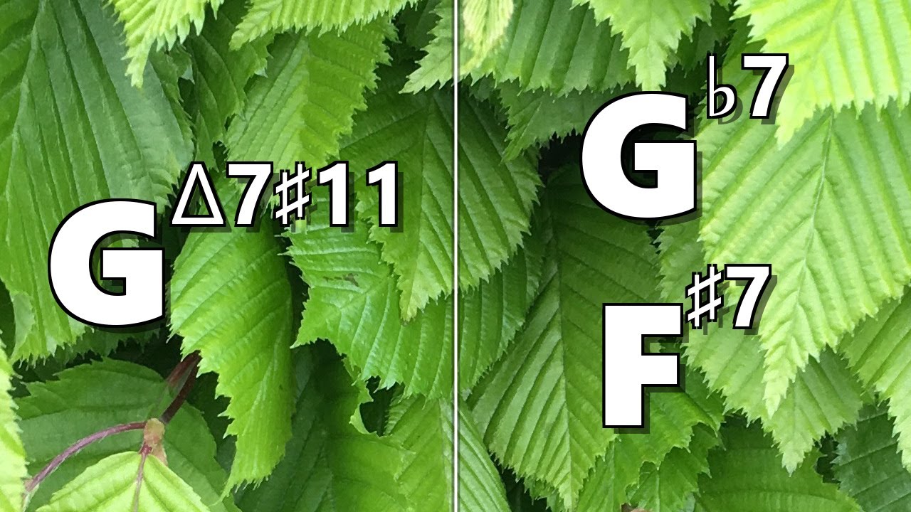 Gmaj7 11 To Gb7 F 7 Backing Track YouTube gmaj7-11-to-gb7-f-7-backing-track-youtube