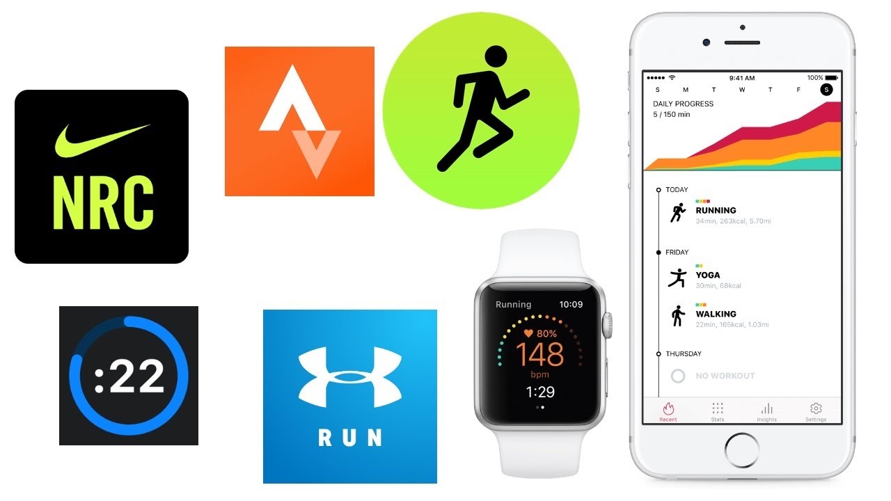 Running - Interval - HR - Workout Options For Apple Watch