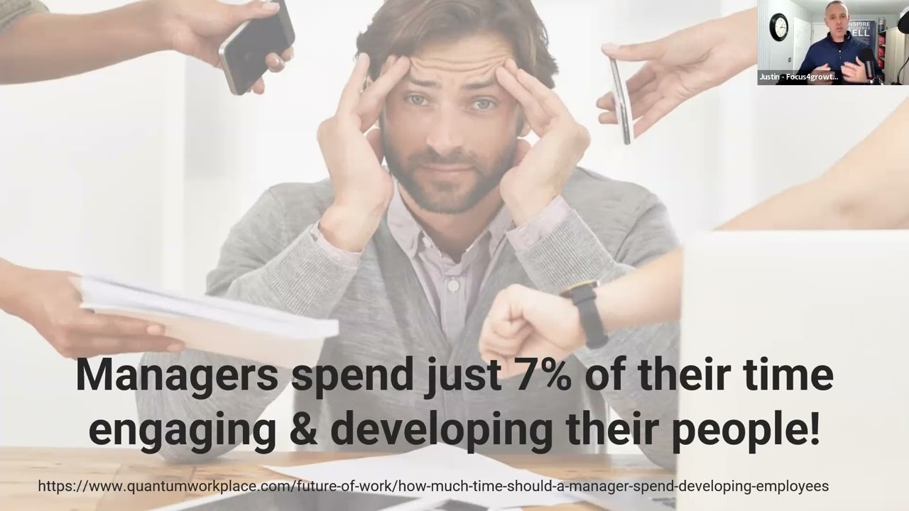 Leveraging AI in Sales Leadership