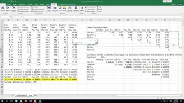 Multivariate Normal and Non Normal Distributions