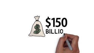 Patient Referral Management Solution for Dental Hospitals - An Overview