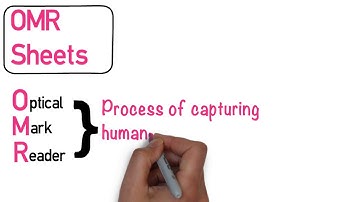Optical Mark Reader (OMR) | Why OMR Sheets