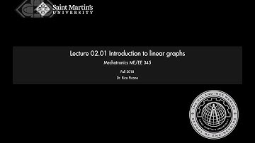 02.01 Introduction to linear graphs
