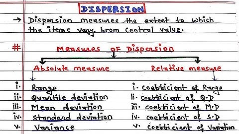 Dispersion & Measures of Dispersion | Full Chapter Explained in Easiest Way 📊 | Arya Anjum