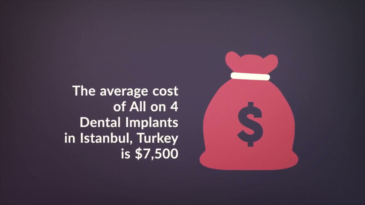 Dental Implants Turkey All on 4 Package in Istanbul YouTube