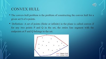 Convex hull