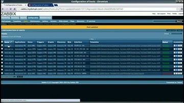 Zabbix SNMP Router Low Level Discovery