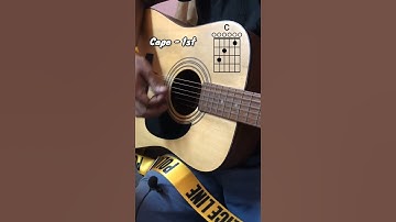 Essential Strumming Pattern | Must Know #guitar #shorts #music #shortvideo #youtubeshorts #video