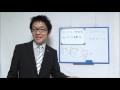 TOEICの点数が高いけどしゃべりが苦手な人 VS TOEICの点数が低いけどしゃべりが得意な人
