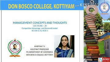 LECTURE -20- MANAGEMENT CONCEPTS AND THOUGHTS BCOM CA S1