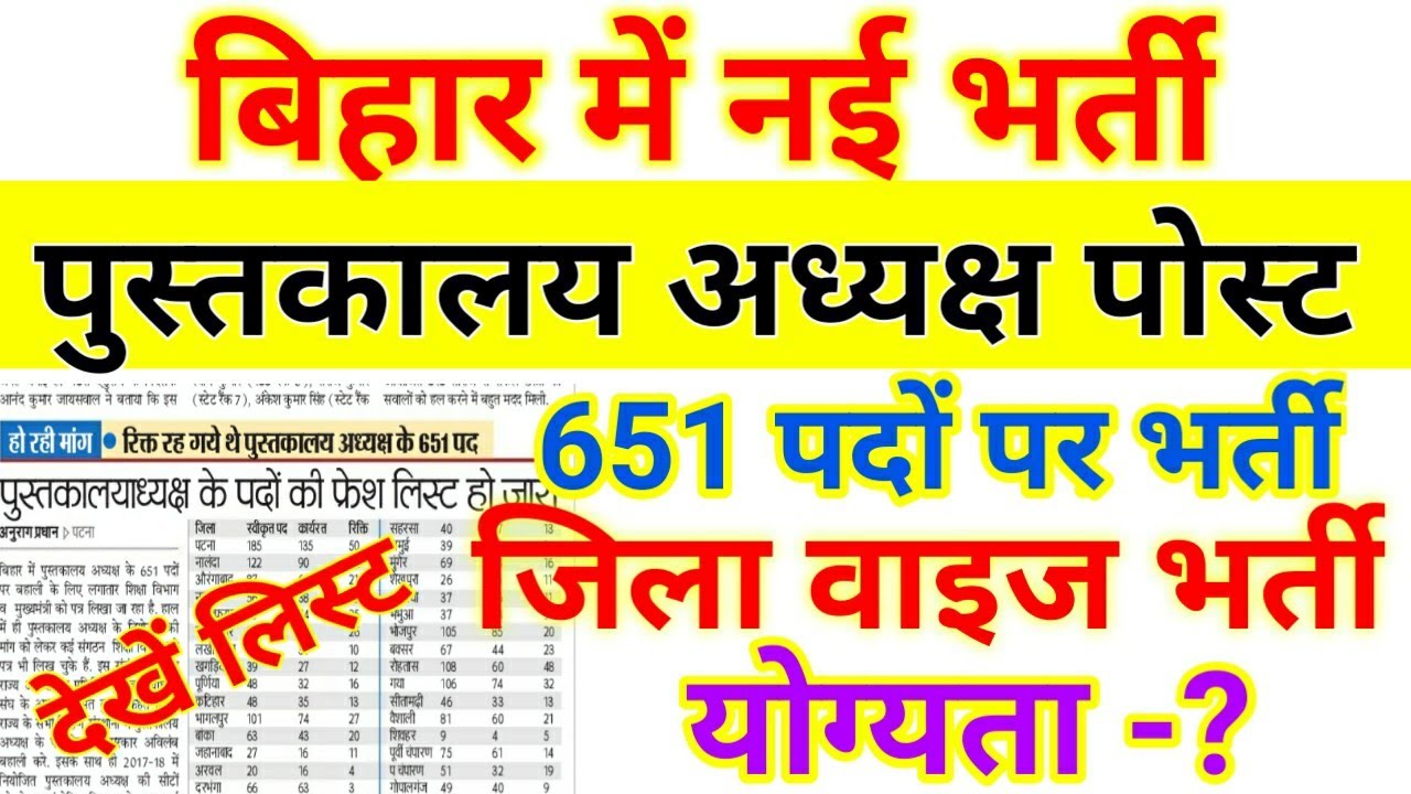  2020 bihar New Librarian Post Vacancy 2020 bihar