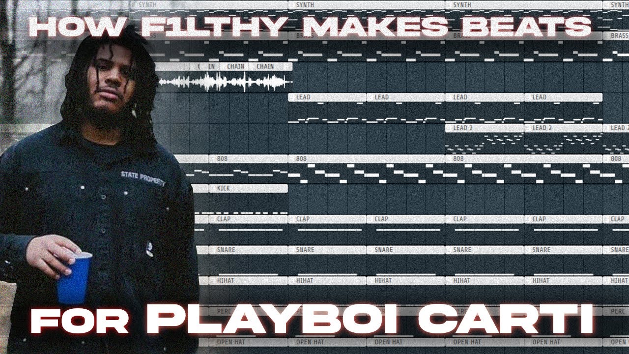 HOW F1LTHY MAKES BEATS FOR PLAYBOI CARTI (WLR)
