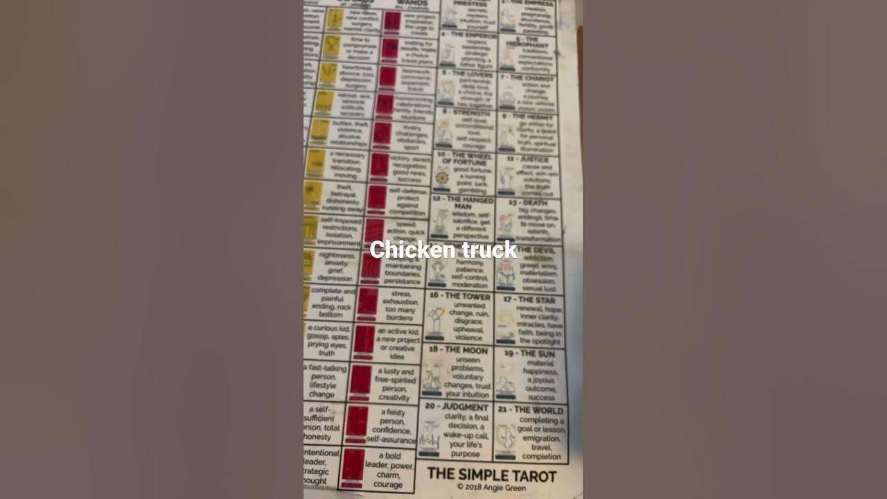 trucker-lingo-lesson-scorpio-youtube