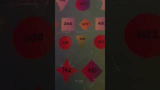 North Carolina lottery predictions