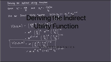 Deriving the Indirect Utility Function