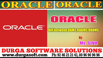 Oracle ||   Diff between DBMS,RDBMS,ODBMS by Siva