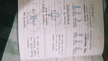 Dav |class 8 |science ch- Refraction and dispersion of light| notes