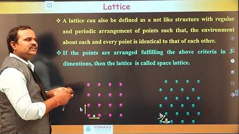 1.6 Crystal lattice + basis = crystal structure | Dr. Ramu Mannam