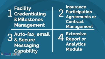 Credentialingspectrum