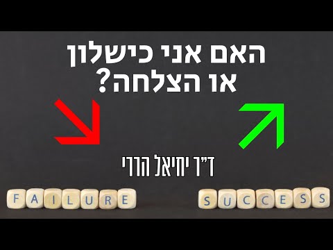 וִידֵאוֹ: איזה ספר הכי מתאים לבחינת NET במסחר?