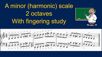A minor harmonic scale 2 octaves with fingering study #pianotutorial